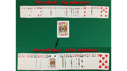 Mike Powers' Diminishing Returns - Trick - Image 2